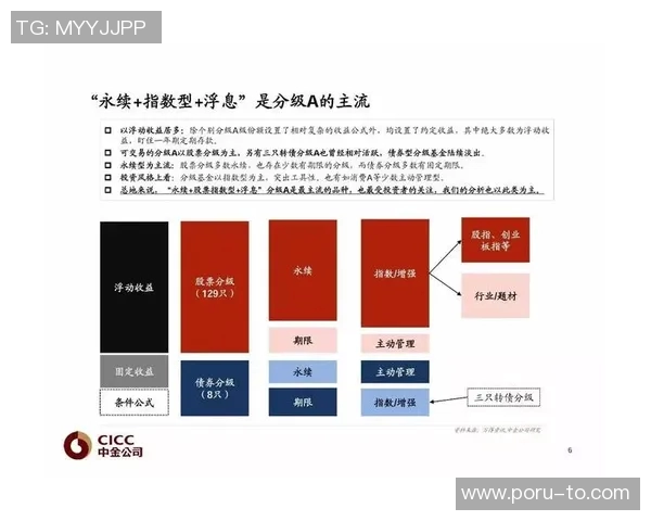 重磅专题：探索FPX边路渗透革新对游戏战术的深远影响与启示