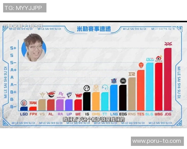 全球挑战赛分析：IG战队选手个人能力的深度评估与表现解读